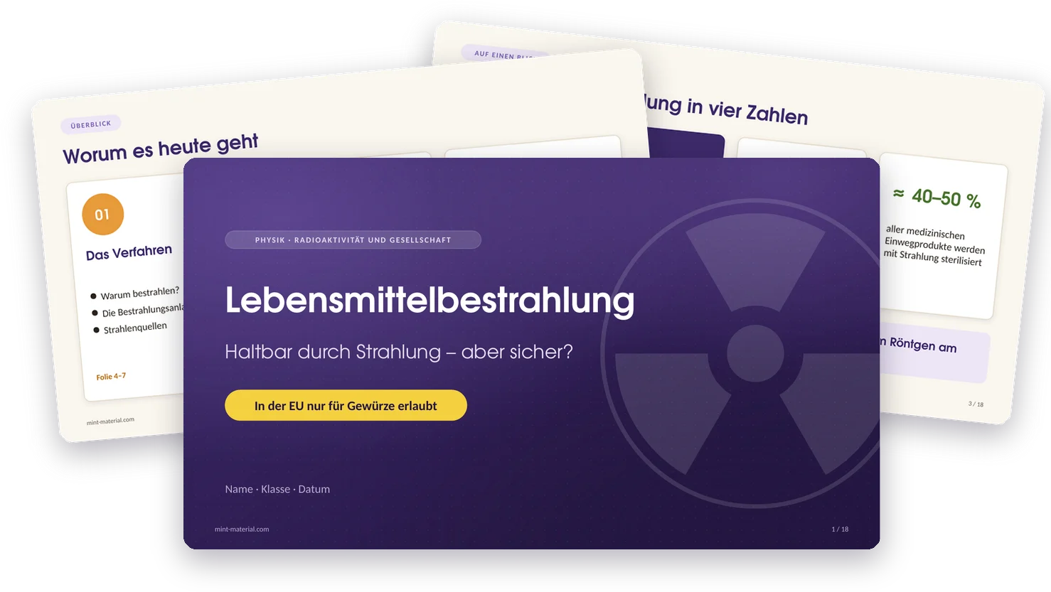 Titelfolie der Präsentation, dahinter Inhalts- und Kennzahlenfolie