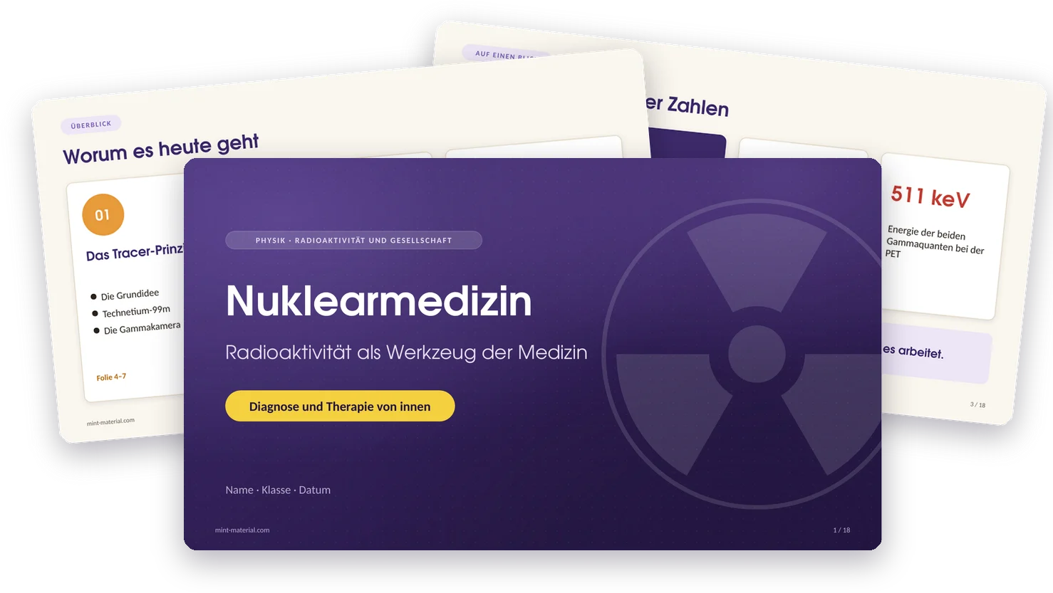 Titelfolie der Präsentation, dahinter Inhalts- und Kennzahlenfolie