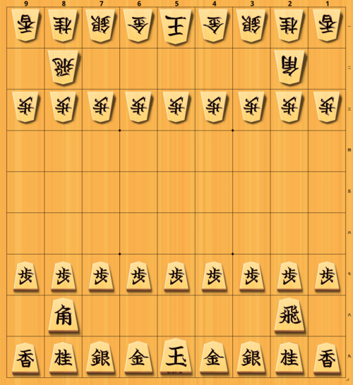 Shogi-Brett